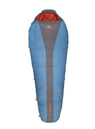 les meilleures croquette pour chien 2022